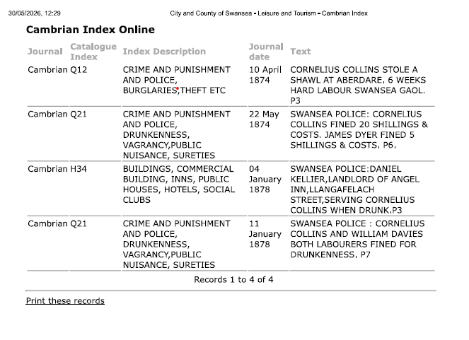 Cambrian Index crime records for Cornelius Collins